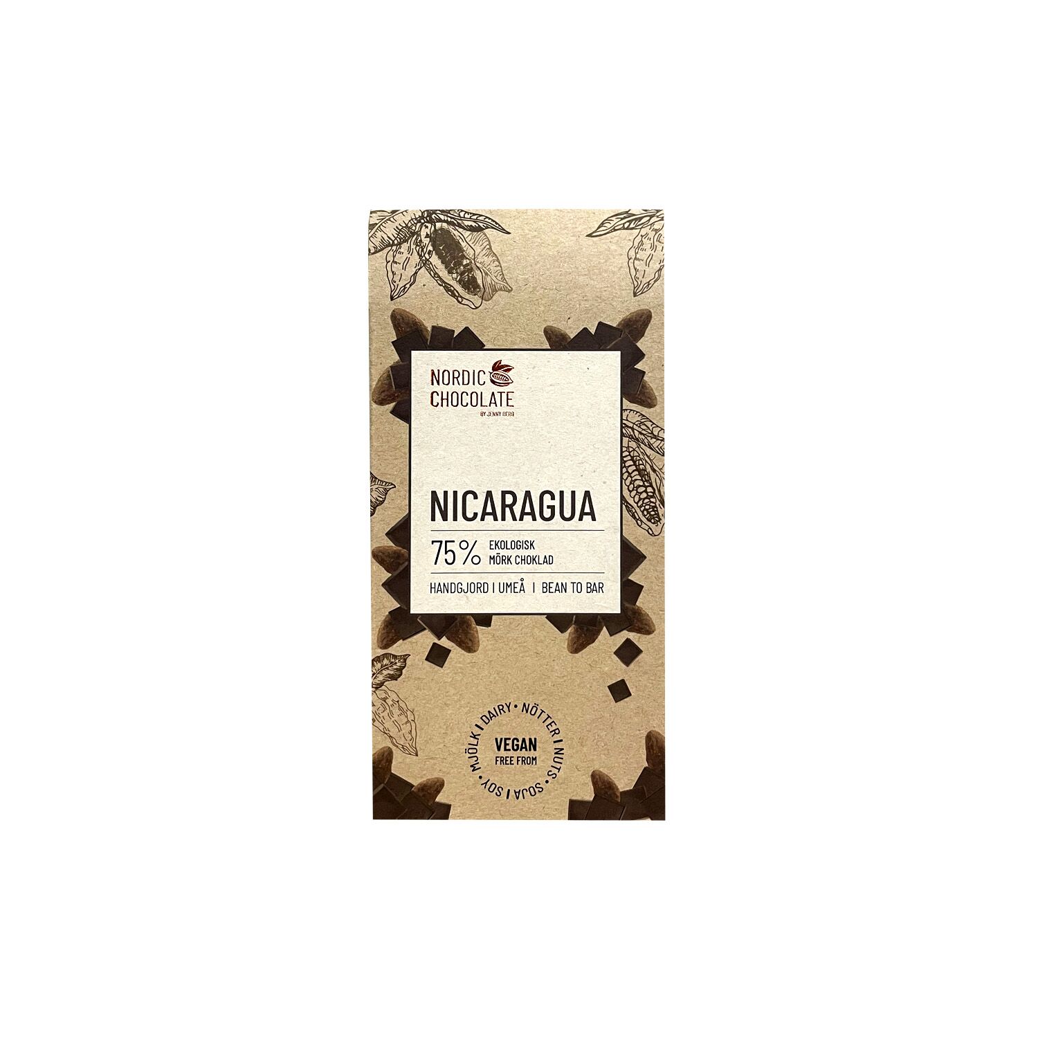 75% Nicaragua